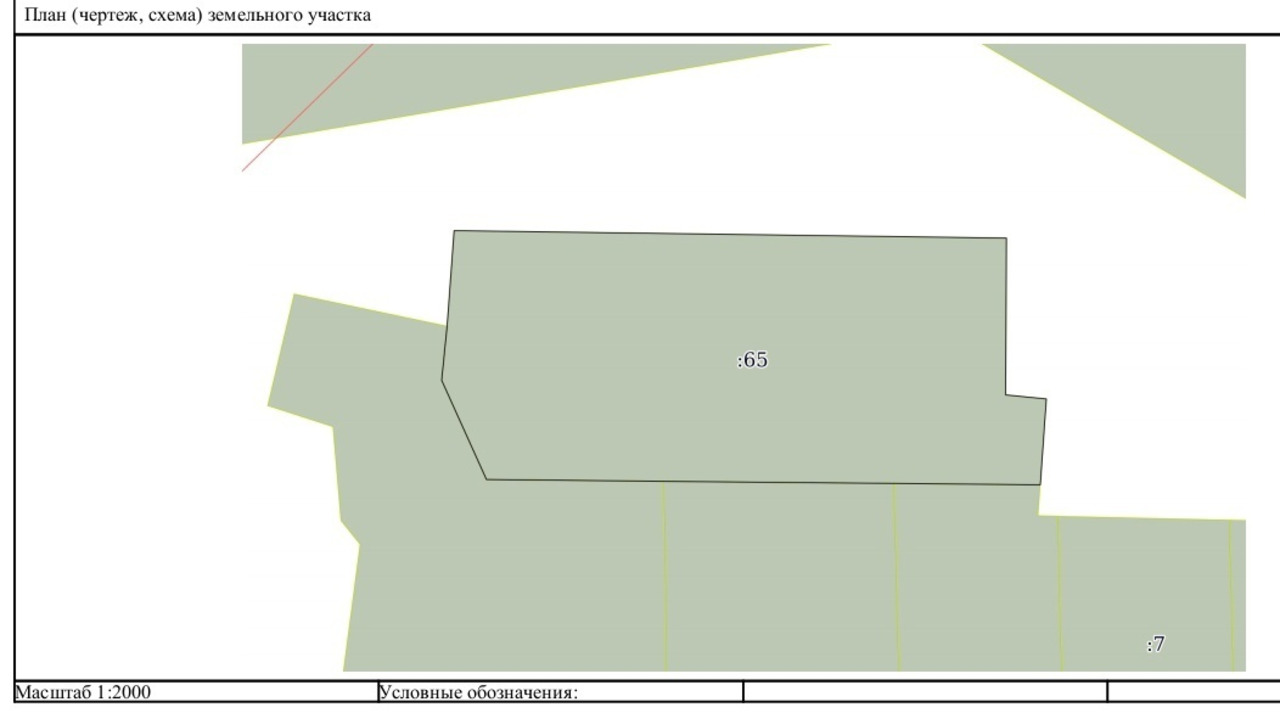 Красноуральск, продается зем. участок